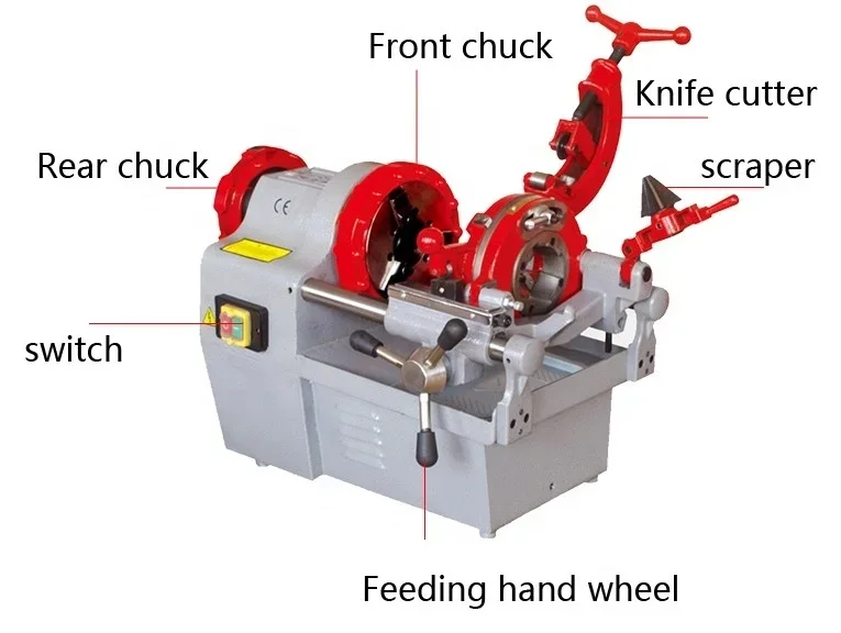 

LY-B2-50 1 water pipe thread rolling machine
