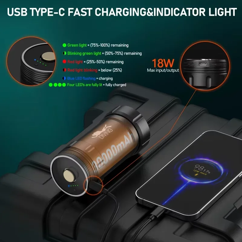 2025 Wurkkos New Diving Flashlight DL46 20000LM High Power LED Torch Light 46950Battery 30000mAh With Power Bank Function - Image 4