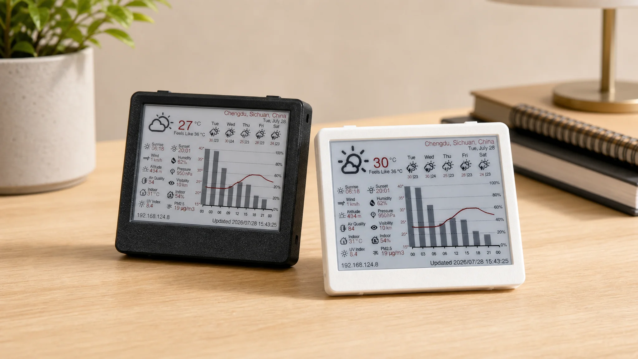 NM-EPD-420 ESP32-S3R8 4.2 Inch E-Paper Development Board with WiFi BLE 5 Weather Station Display AHT20 Temp Humidity ES8311 Code