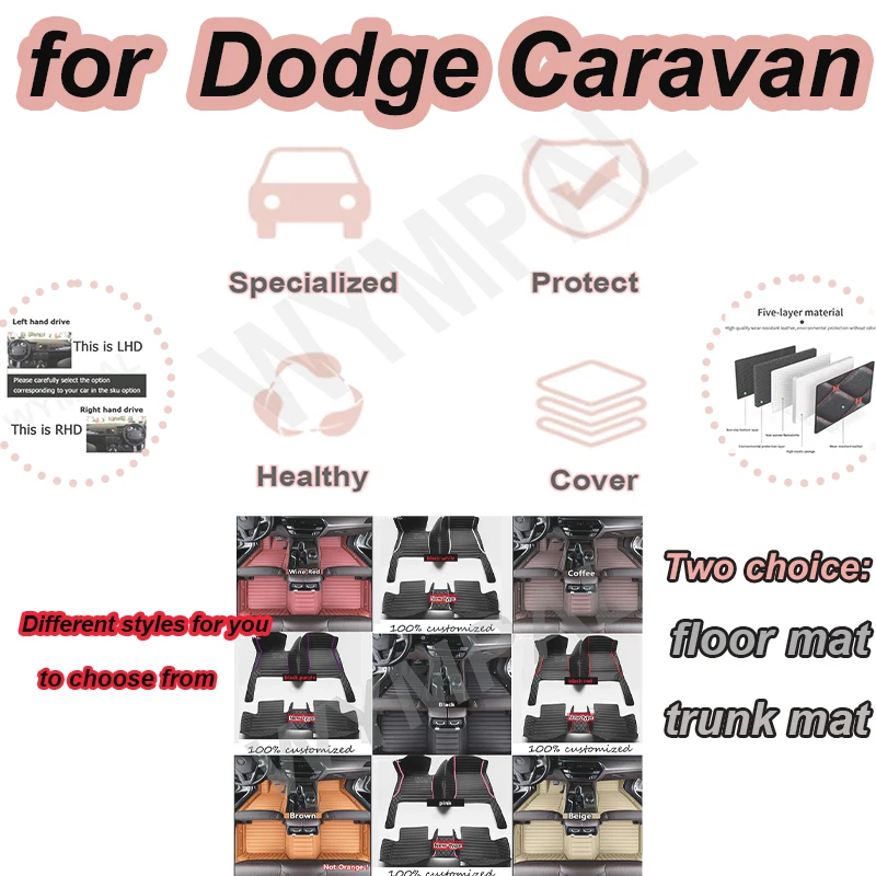 

Роскошные автомобильные коврики на заказ для Dodge Caravan 2007-2013, автомобильные ковры, аксессуары для ног