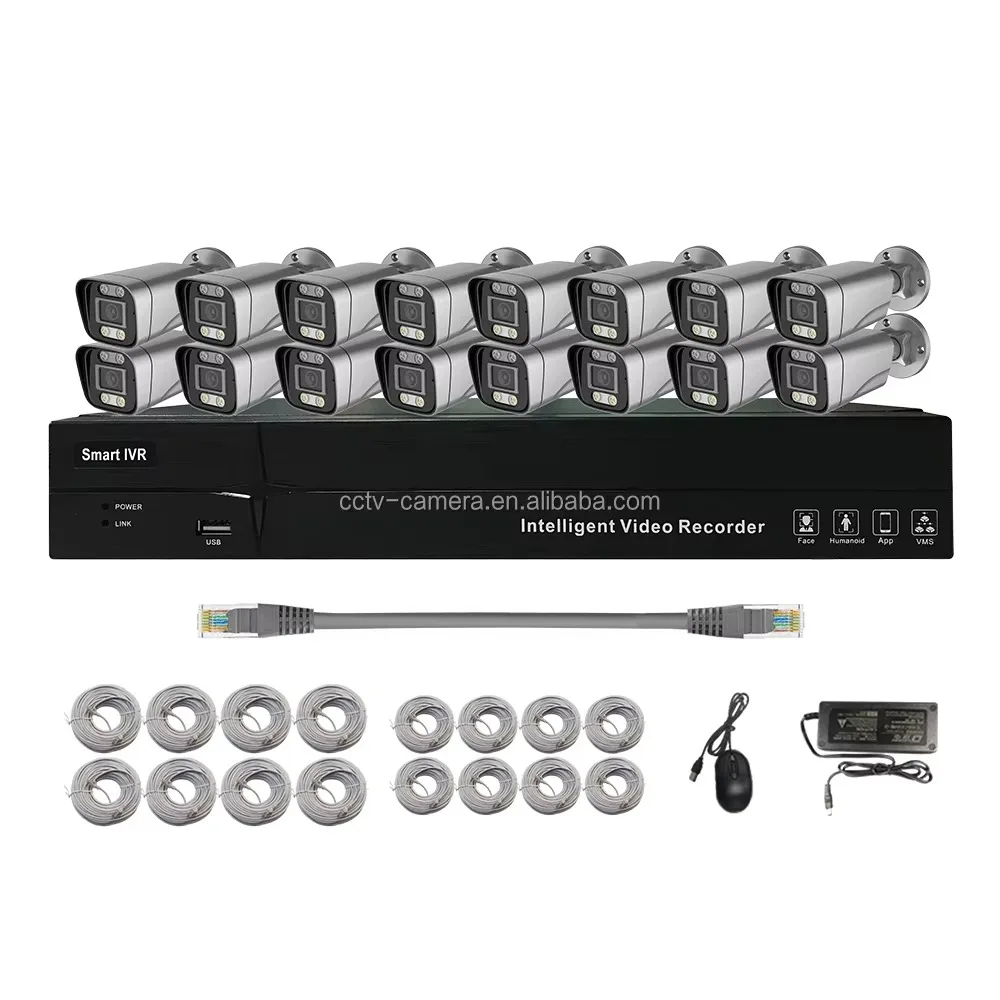 Cctv Camera Video S…