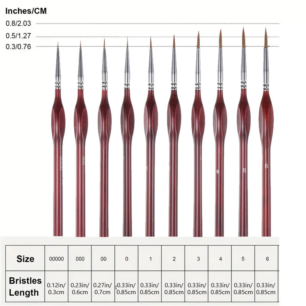 10/20 Fine Detail Paint Brush Miniature Painting Brushes for Mini Paints Brush Set for Acrylic Watercolor Face Nail