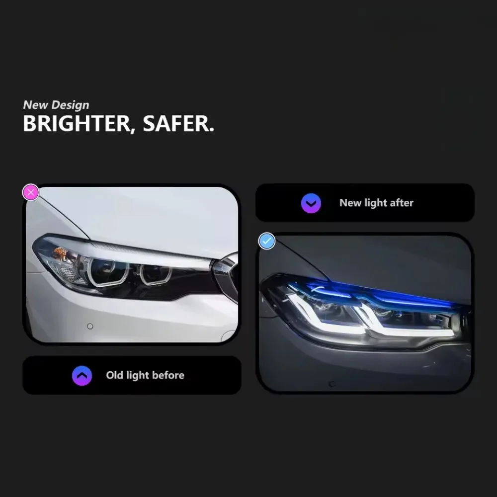 TYPY Dual Color White Yellow LED DRL Projector Headlight For BMW 5 Series G30 G38 2017-2020 Sequential Turn Signal Plug And Play Canbus Waterproof Anti-Yellow Clear Lens Front Headlamp Auto Modification Replacement Lighting Parts