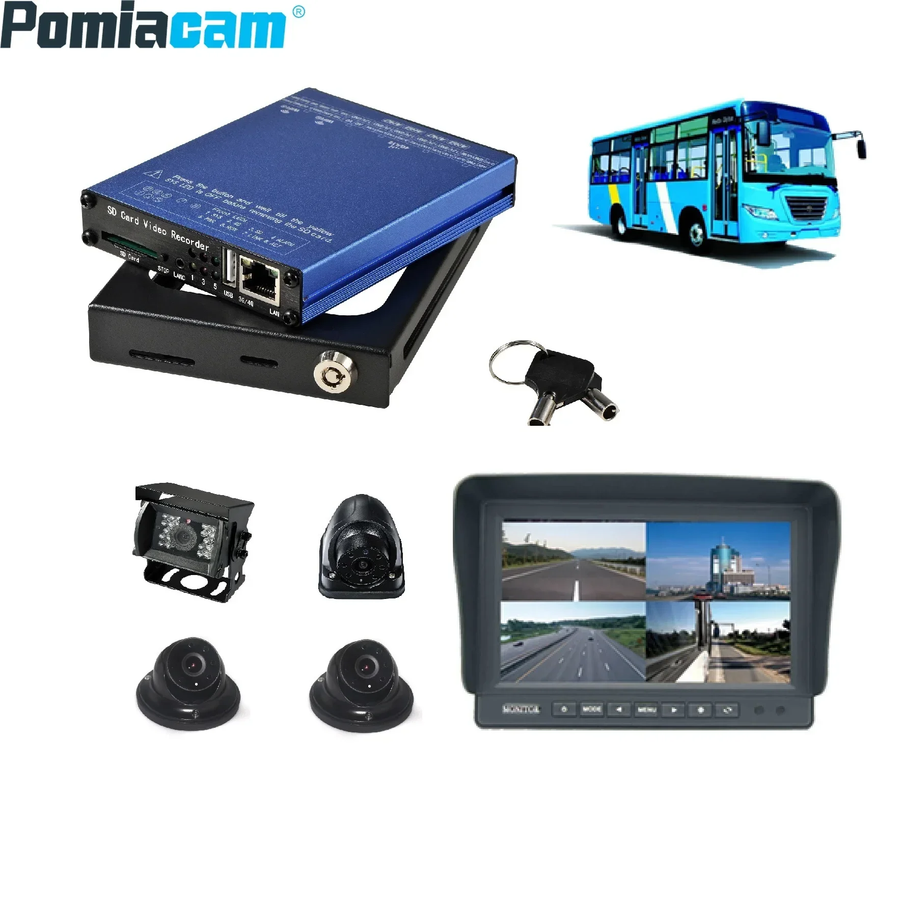 Kompakter 4-Kanal-1080P mobiler AHD-DVR mit SD-Kartenspeicher, GPS-Tracking, WLAN und manipulationssicherem Design