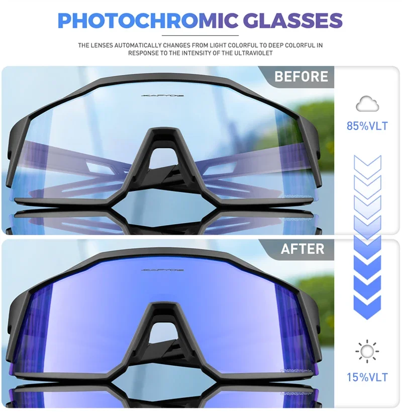 Kapvoe Photochrome Fahrradbrille UV400 MTB Klar Mountainbike Übergang Fahrrad Sonnenbrille für Männer Frauen Sportbrillen – Detail 8