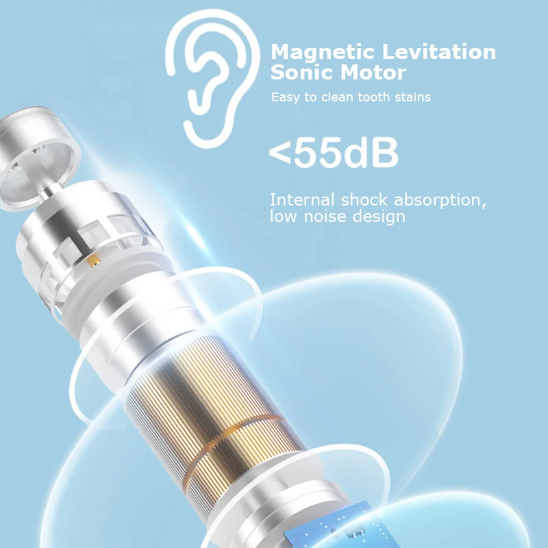 XIMALONG Sikat Gigi Sonik Listrik T5 Biaya Induksi Nirkabel Dapat Diisi Ulang Dewasa Tahan Air Gigi Elektronik 4 Kepala Sikat