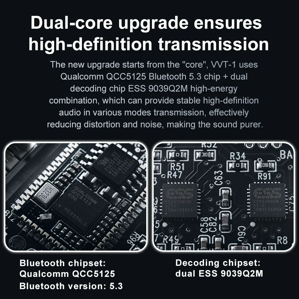 CVJ VVT-1 Dual ESS9039Q2M Portable Bluetooth 5.3 Decoding Headphone Amplifier Qualcomm QCC5125