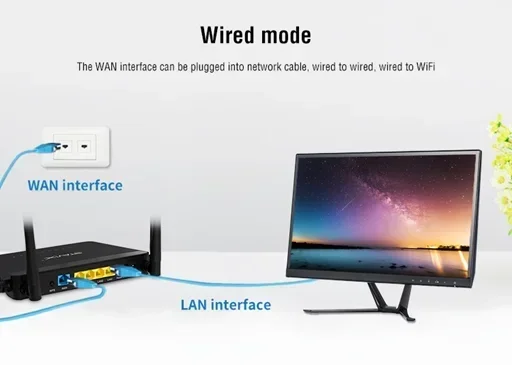 Stavix AX Wifi 6 تكوين واي فاي خارجي توصيل 4G بالجملة أجهزة التوجيه اللاسلكية Wan عالية الأداء
