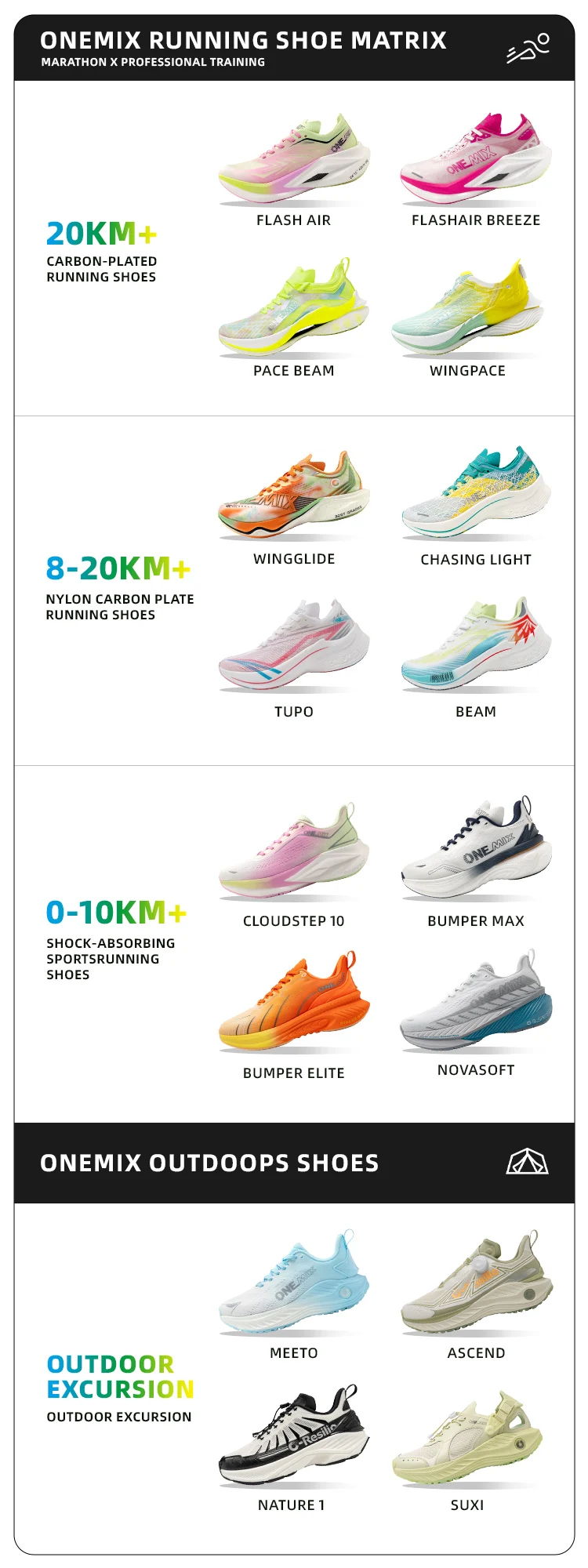 ONEMIX Professional Marathon Racing Running Training Shoes Men Full-length Shock Absorption Sports