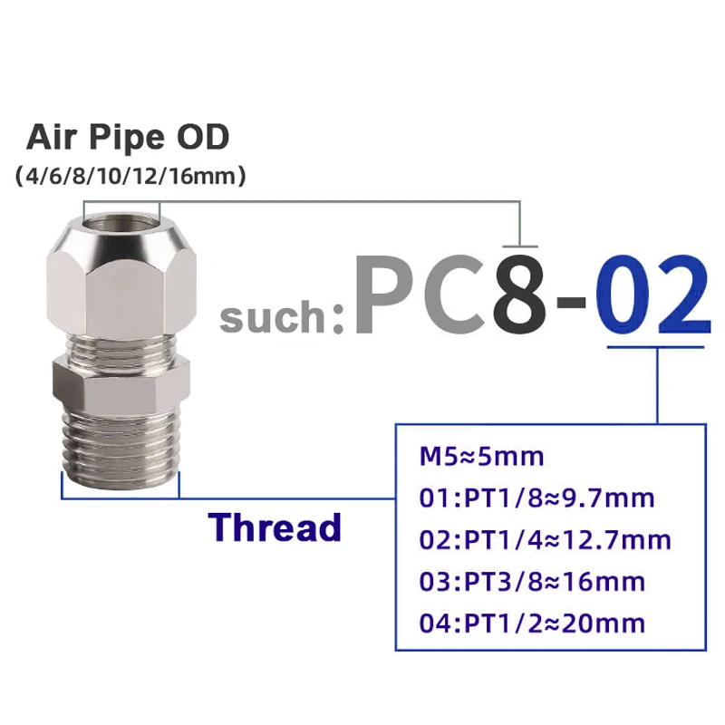Khí Nén Phụ Kiện Không Phù Hợp Máy Tính 4-M5 4 6 8 10 12 14 16Mm 1/8 3/8 1/2 "1/4" BSP Dây Chuyền Đầu Nối Nhanh Cho Vòi Ống Kết Nối