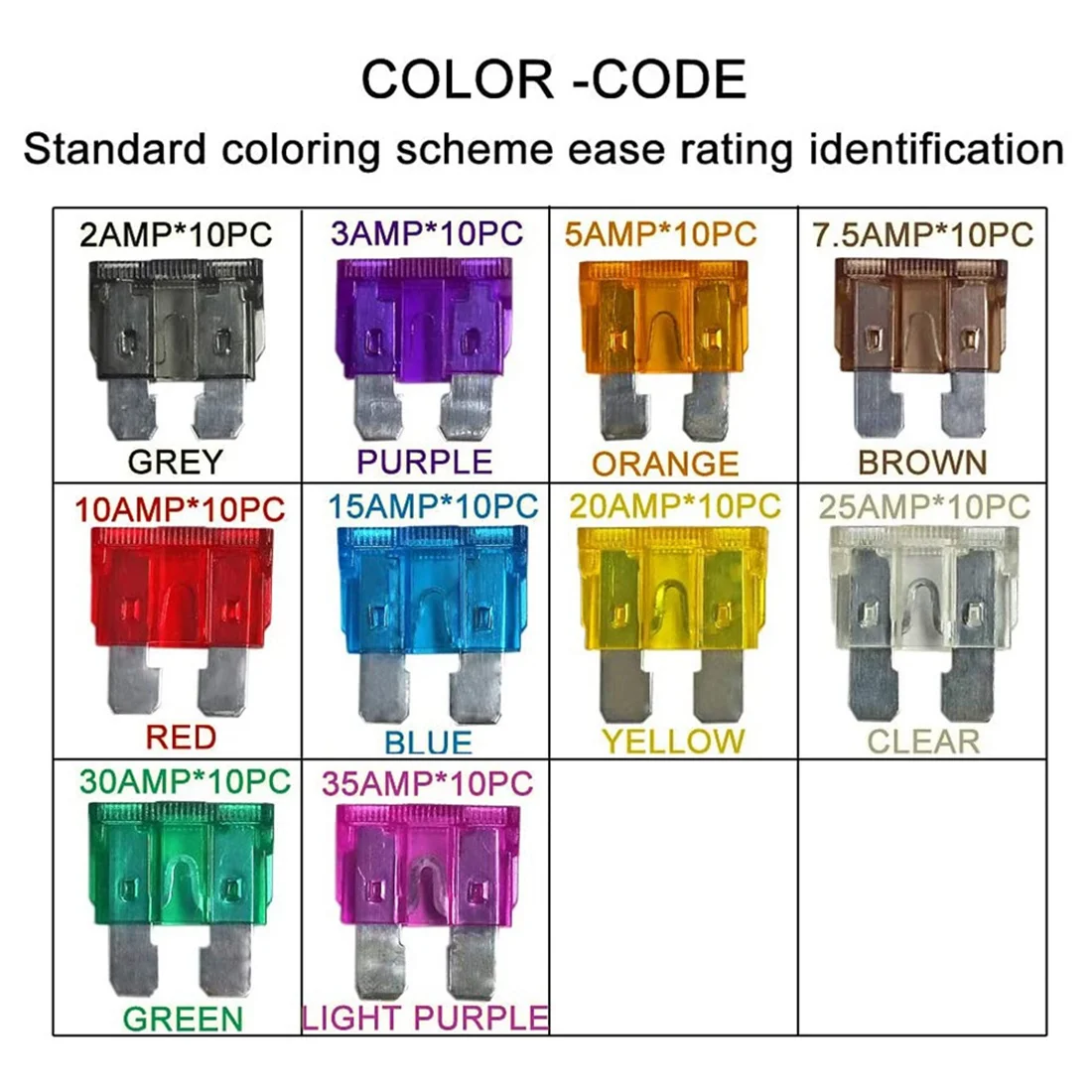 Kit de fusibles assortis standard pour voiture et camion, remplacement de fusible d'automobile, pipeline 3A, 5A, 7.5A, 10A, 15A, 20A, 25A, 30A, 35A, 100 pièces