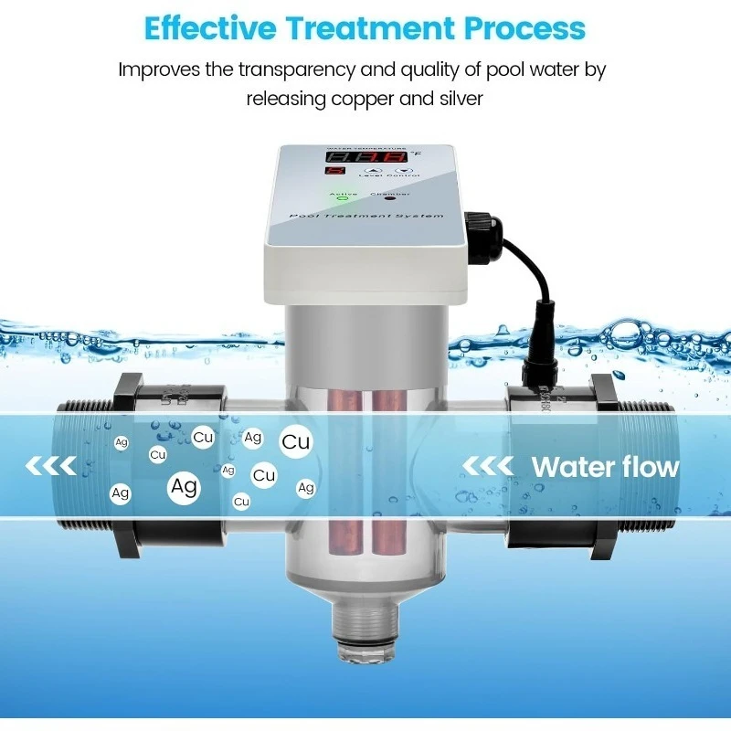 نظام Pool Io/ni-zed، لحمامات السباحة حتى 40000 جالون، متوافق مع حمام السباحة الداخلي، فوق الأرض، حوض استحمام ساخن، سبا أو حوض السمك، P #3