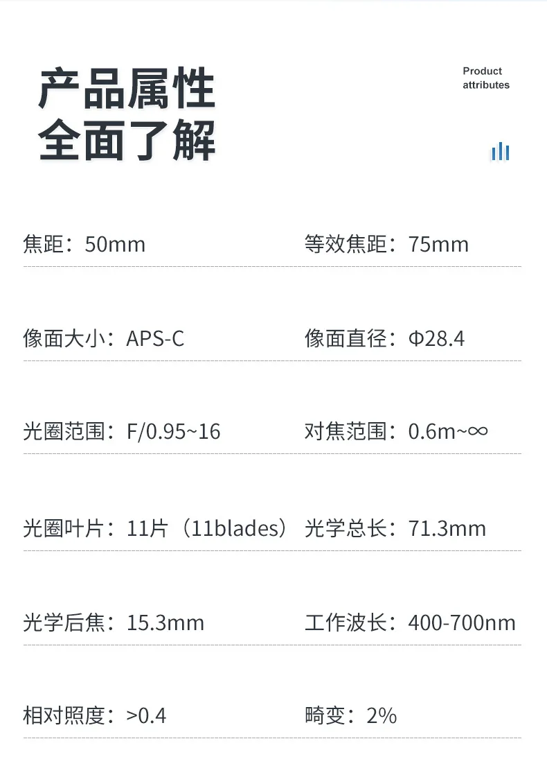 High definition micro single, digital camera, lens, macro, no distortion, professional