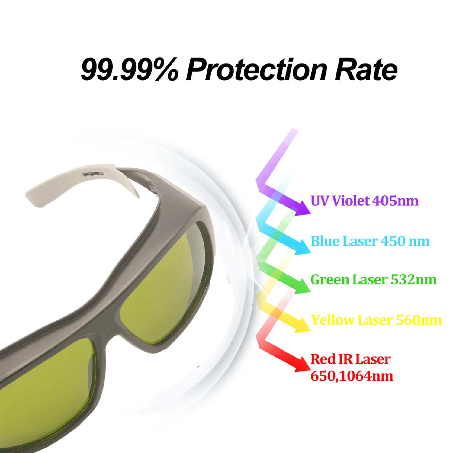 laser glasses ipl glasses co2 laser pointer ND YAG UV Glasses Protective Laser Eyewear 532nm CO2 1064nm laser safety glasses