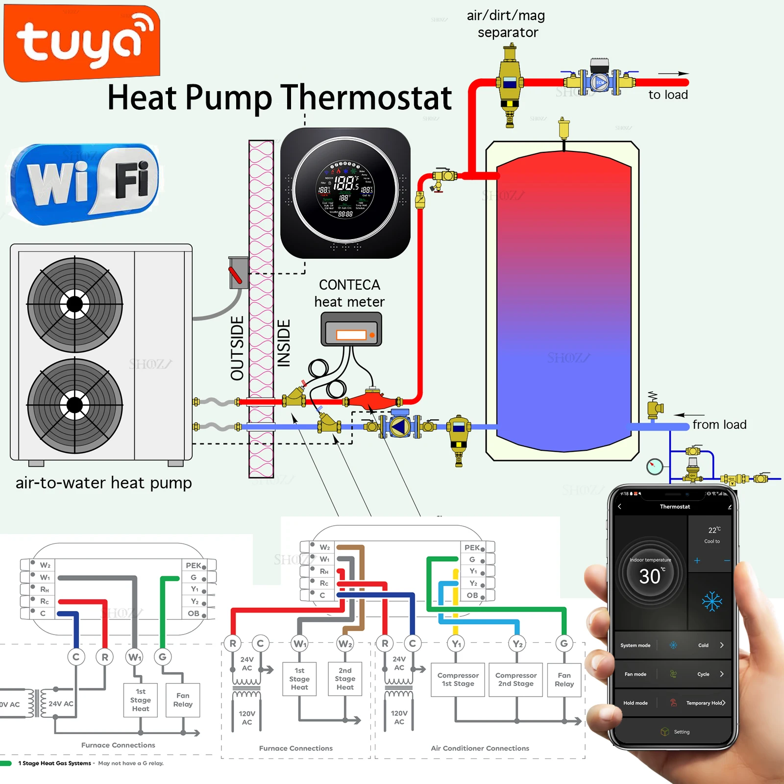 TUYA WIFI 24VAC AIR SOURCE Heat Pump Thermostat for HVAC System - Compatible With Boiler, Air Energy Works with Alexa, Google