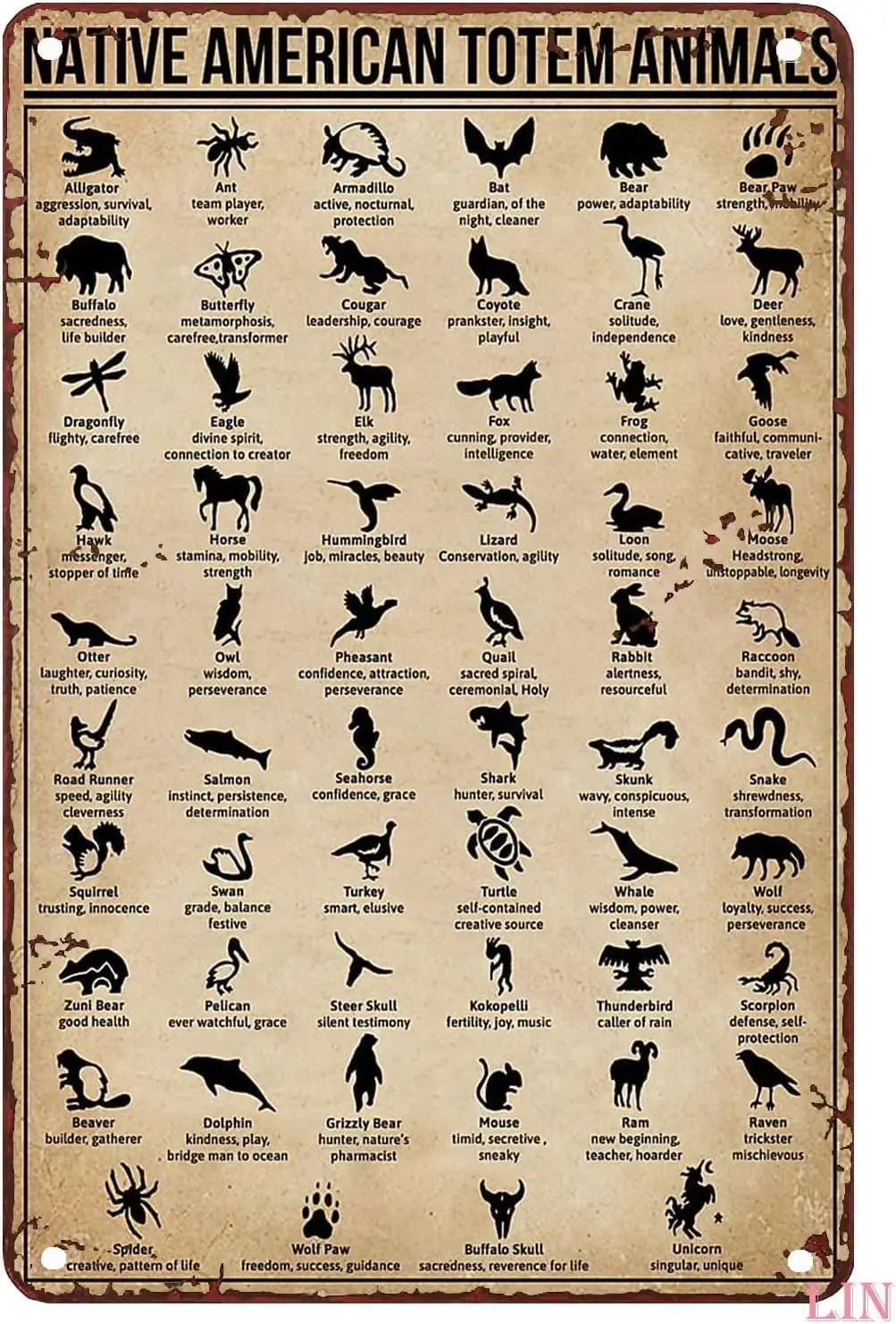 Funny Tin Signs Vintage Adult Native American Symbols Knowledge Totem Retro Animals Bear Turle Metal Sign Vintage Home Deco sign