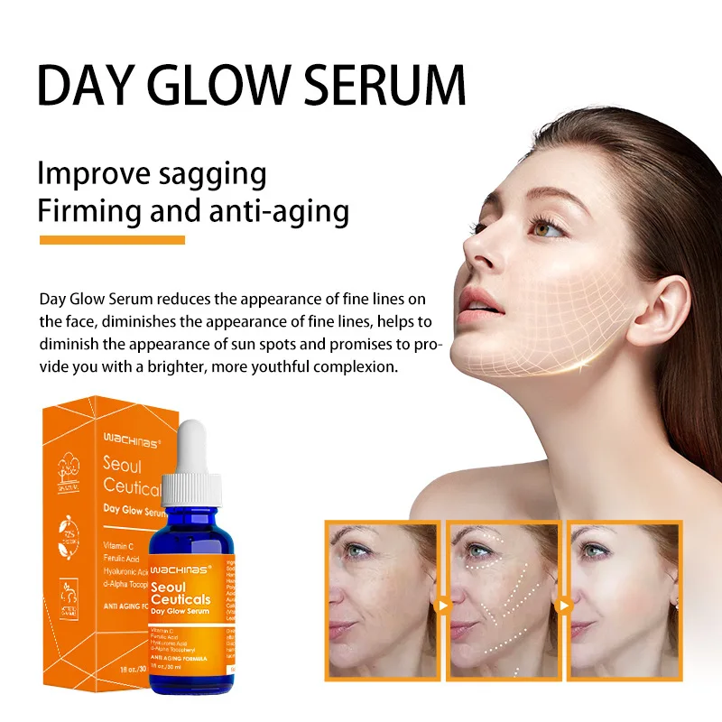 Skin Care 20% Vitamin C Hyaluronic Acid Serum + Ferulic Acid - Potent Anti Aging, Anti Wrinkle Brightening Serum for Dark Spots