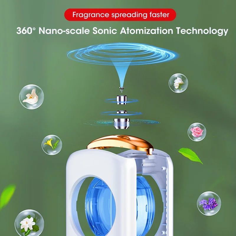 5-Speed Adjustable Aromatherapy Machine Lavender Hilton Shangri-La Can Be Applied To Bedroom, living Room, Bathroom, Office image 6