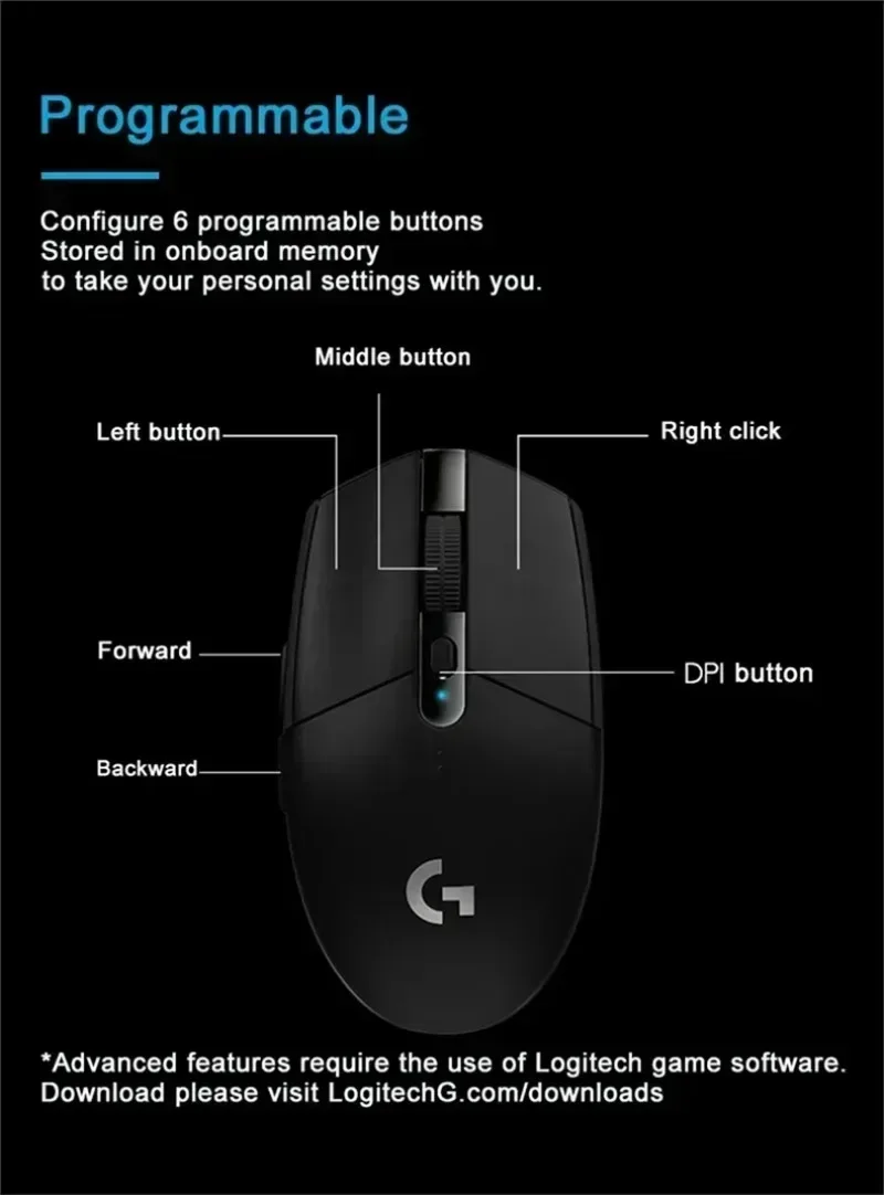 ماوس الألعاب اللاسلكي الأصلي Logitech G304 Ligthspeed، مستشعر Hero 12K، 12000 نقطة في البوصة، 6 أزرار قابلة للبرمجة، متوافق مع جهاز الكمبيوتر الشخصي MacOS