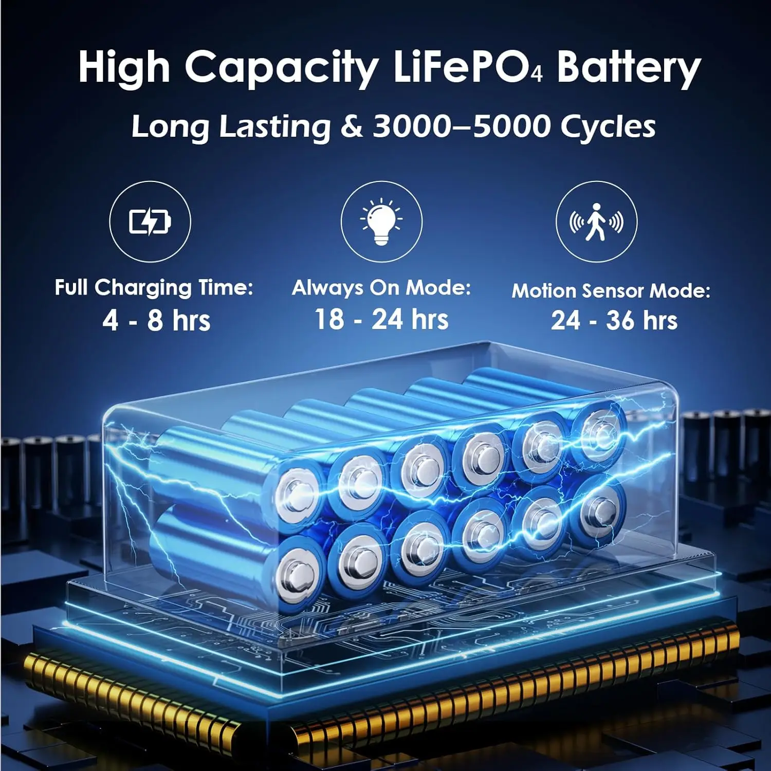 Солнечный уличный фонарь мощностью 9000 Вт для улицы, светодиодная лампа для патио от сумерения до рассвета, прожектор с датчиком движения, водонепроницаемость IP67, широкоугольный, для двора,