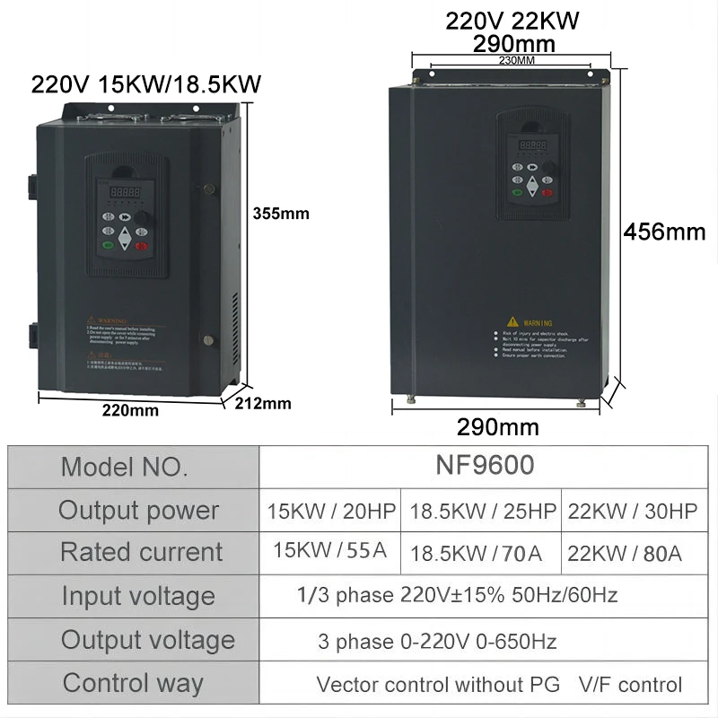 Imagem -03 - Conversor de Frequência para Controlador de Velocidade do Motor Inversor Entrada Trifásica Saída Trifásica 220v ca 15kw 22kw kw kw 50hz 60hz