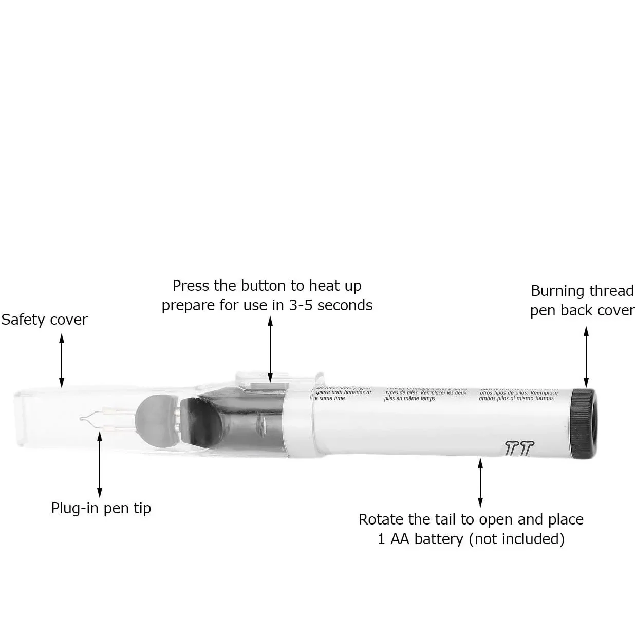 Melting Line Pen Carving, Shaping/Thread Burning Tool, Thread Handheld Tungsten for Fast Fusion Sewing Machine Parts and Thread