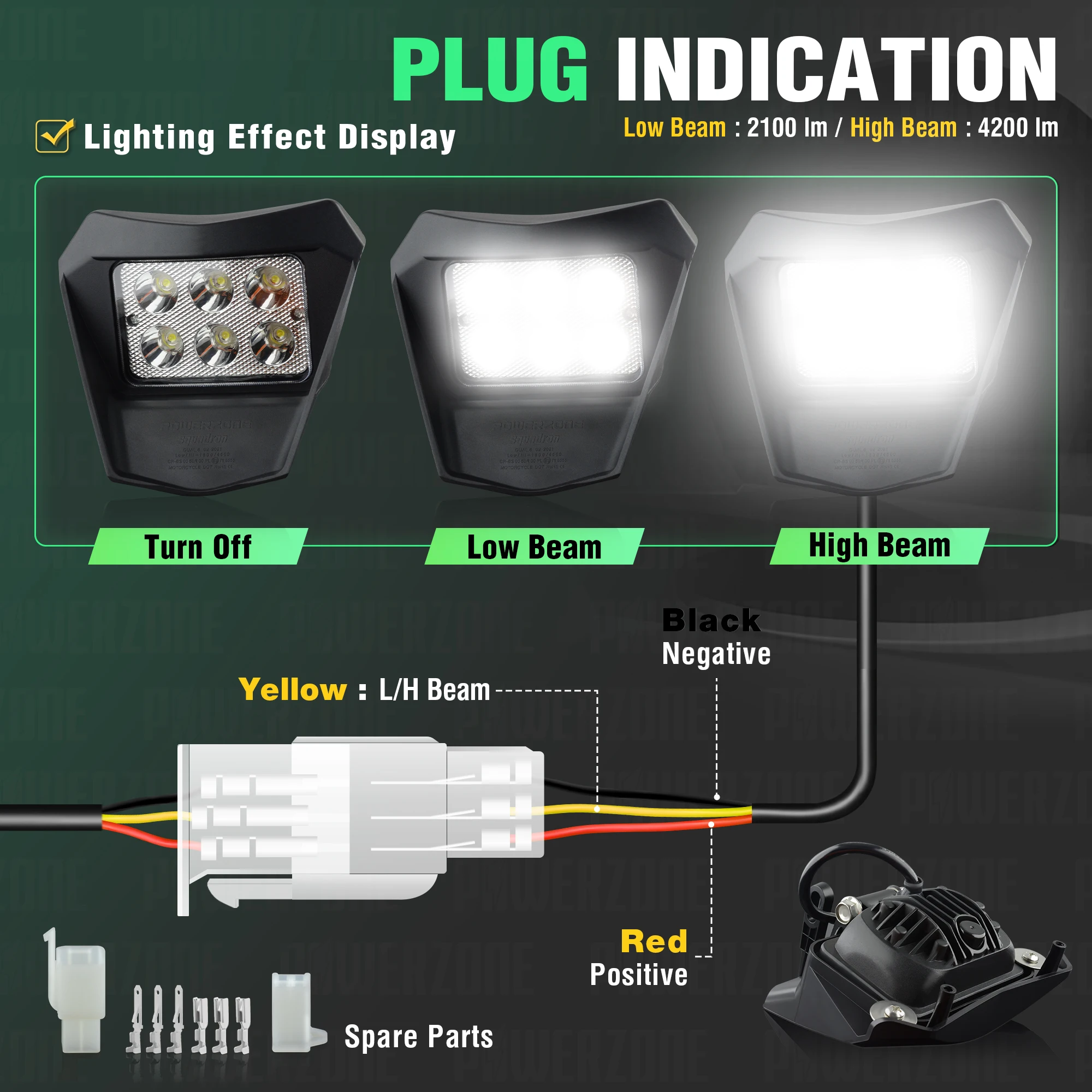 PowerZone Motorcycle LED Headlight Headlamp Head Light Supermoto Fairing For KTM EXC SXF MX Dirt Bike Enduro LED Headlight