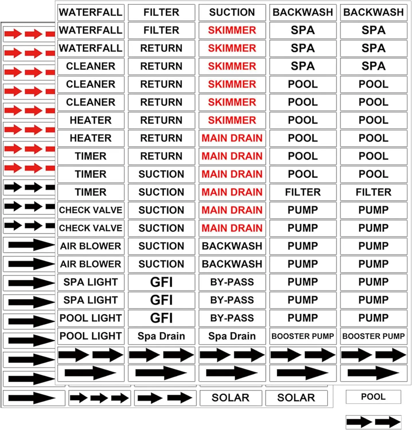 

Pool Equipment Identification Labels Waterproof PVC 210Pcs Plumbing Sticker Mark for Swimming Pool Plumbing 1/2x2inch