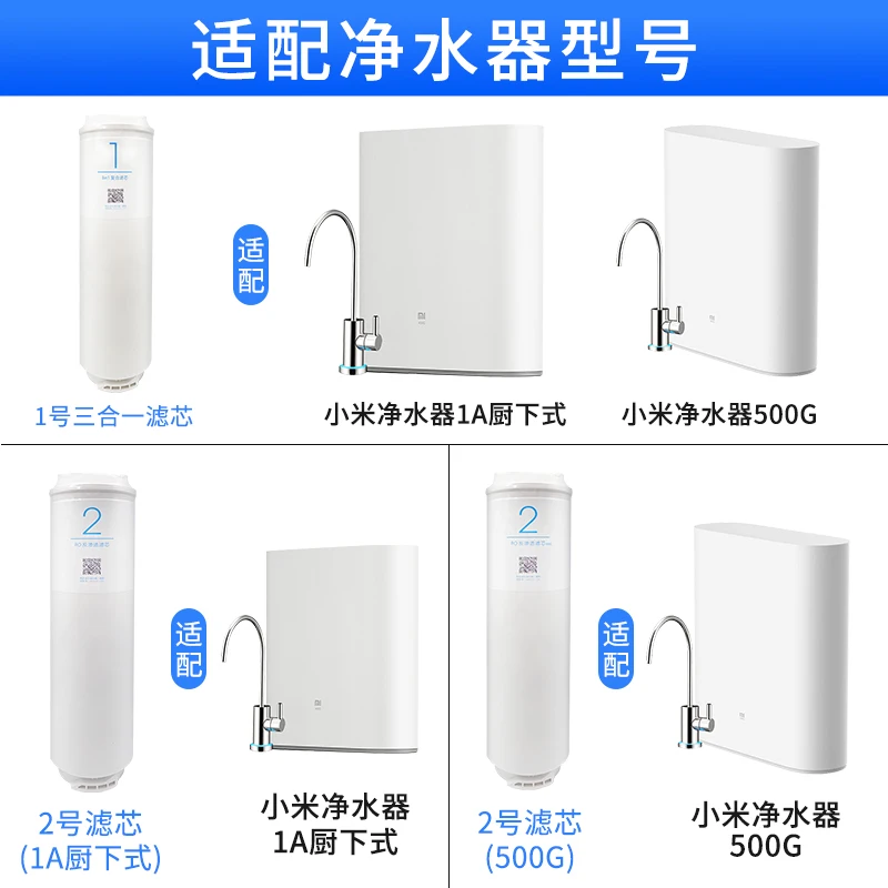 

Очиститель воды MIjia 1A фильтрующий элемент 400G улучшенная версия 4в1 композитный фильтрующий элемент обратного осмоса RO 500G