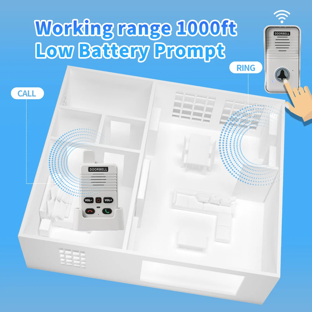 Wireless Doorbell Audio 200 Meters Range Home Apartment Intercom Factory Office Intercom System with Rechargeable Battery