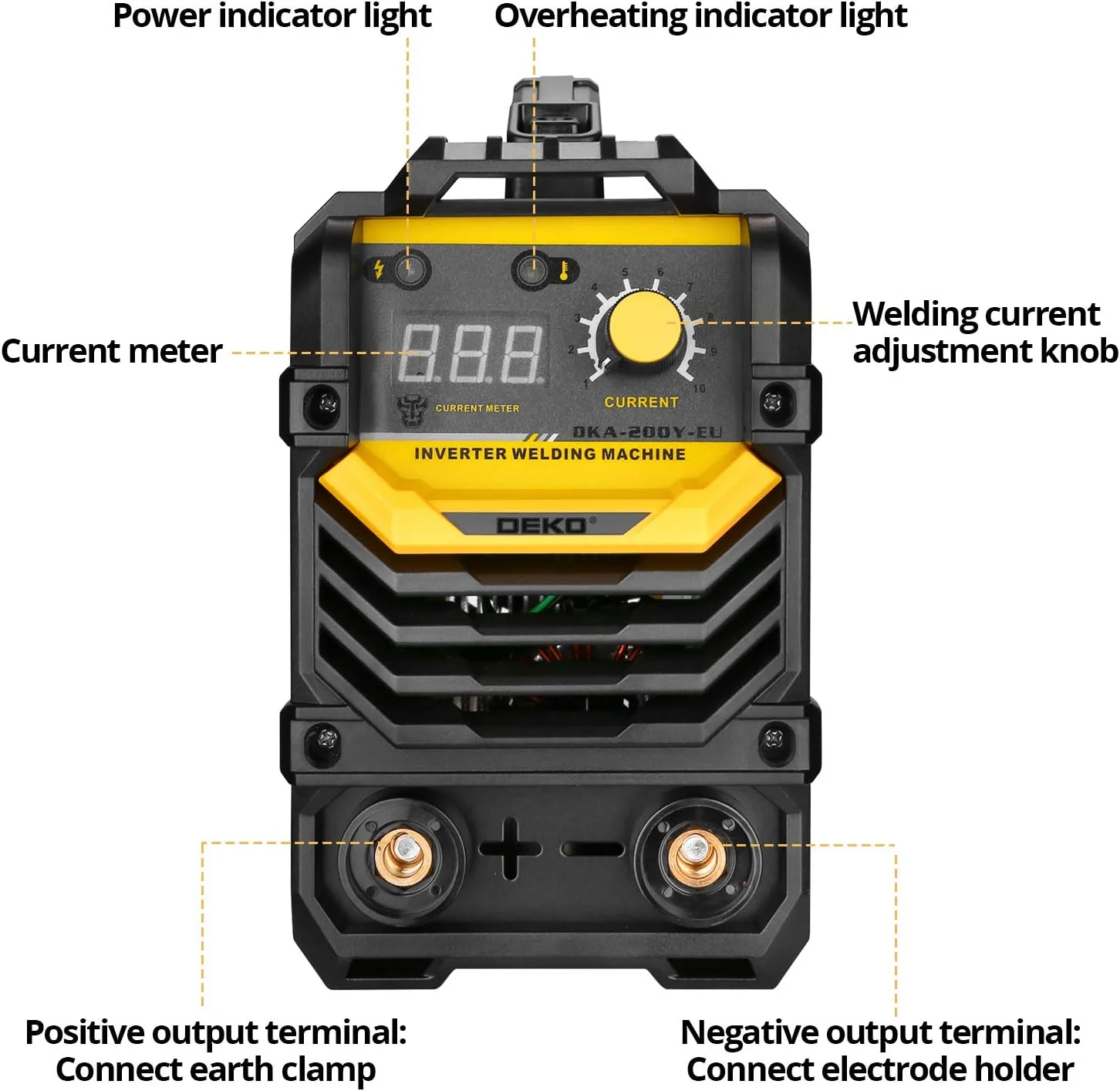 DEKO Soudeuse MMA 220 V, support d'électrode de Machine à souder ARC 200A, pince de travail, câble adaptateur d'alimentation