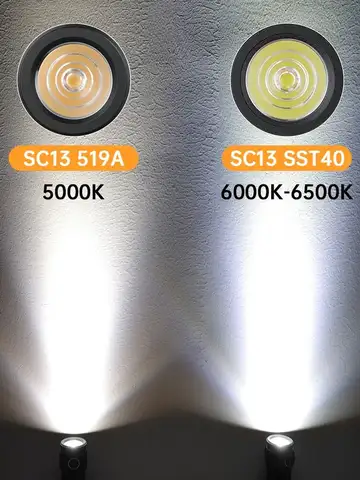 Sofirn SC13 Black Green SST40 LED 1300lm Mini Tactical 18350 Flashlight 6000K Keychain Emergency Torch