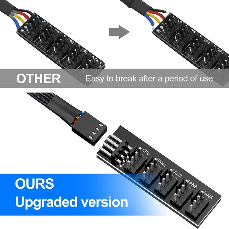 Pwm Fan Hub Splitter, 4-Pins Zwarte Mouw 5 Way Pc Cpu Koelbehuizing Ventilator Verlengstuk Adapter Kabel 40Cm/15.7Inch