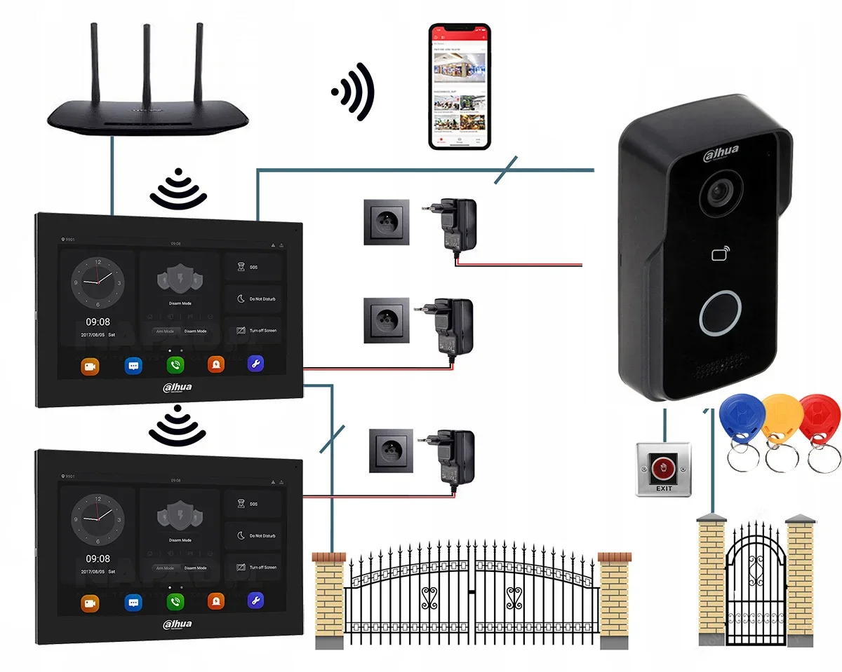 Multil idioma Dahua VTO2111D-P-S2 POE Video intercomunicador cámara kit IP Villa puerta estación Control exterior con monitor