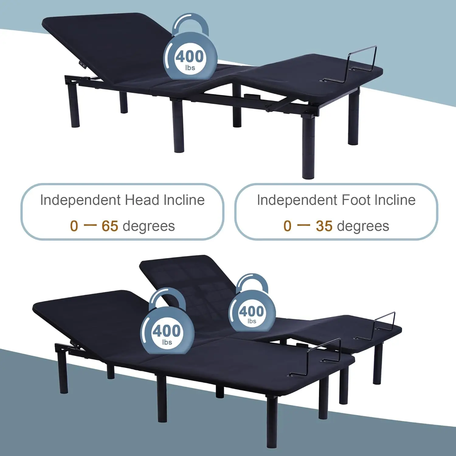 Регулируемое основание кровати Tecforcare Split King с двойным пультом дистанционного управления, 4 порта зарядки, беспроводное управление, регулируемая кровать с электроприводом