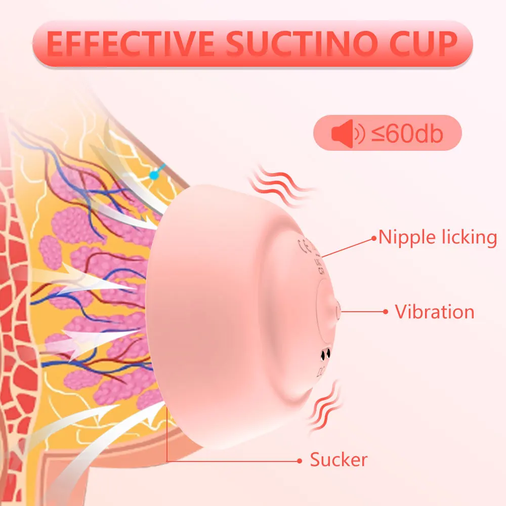 Remote Nipple Vibrator Stimulator Sucker Clitoris Breast Enlargement Sucking Cups Chest Massage Clip Silicone Sex Toys For Women