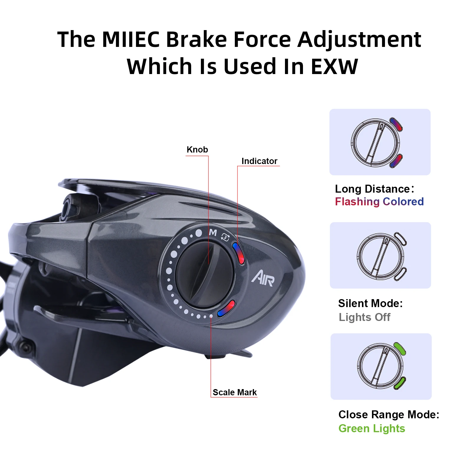 Thumbnail 2 - #9 Trending Fishing Reels Right Now