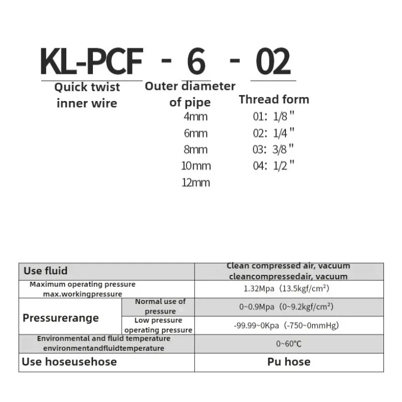 موصل هواء سريع التواء نحاسي PCF6-01 PCF8-02 1/8 "إلى 1/2" NPT، يستخدم للمفاصل الهوائية شديدة التحمل في ضواغط الهواء