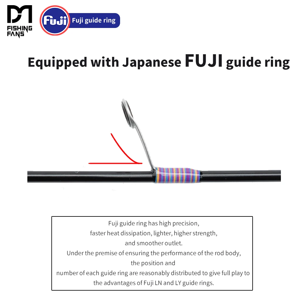 FISHINGFANS سمك السلمون المرقط الصيد الصب UL L الغزل ضوء فوجي O دليل عالية الكربون الصلبة تلميح الصيد رود #3