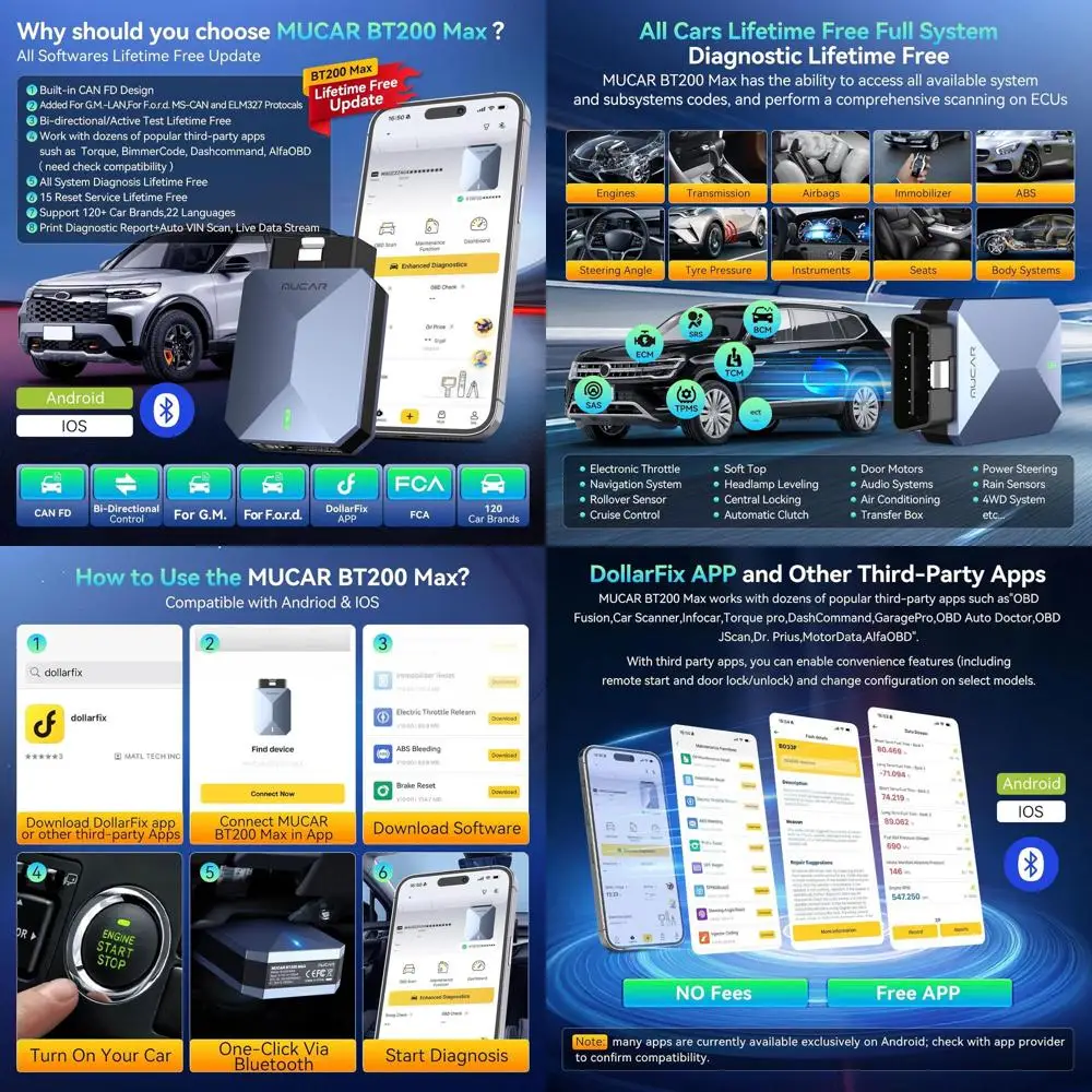 

AI-Assisted OBD2 Scanner Bluetooth Lifetime Update Sup ELM327, BT200 MAX OBD2 Diagnostic Tool All System Diagnostic Tool with 15