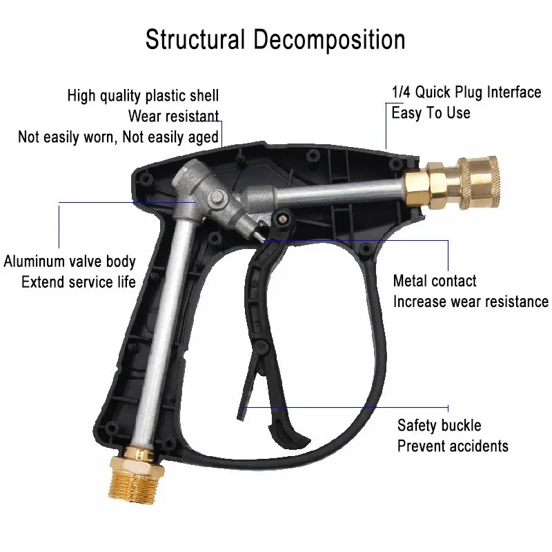 High Pressure Washer Gun High Pressure Water Spray Gun Jet Washer Car Wash Power Washer Spray Gun with 1/4\