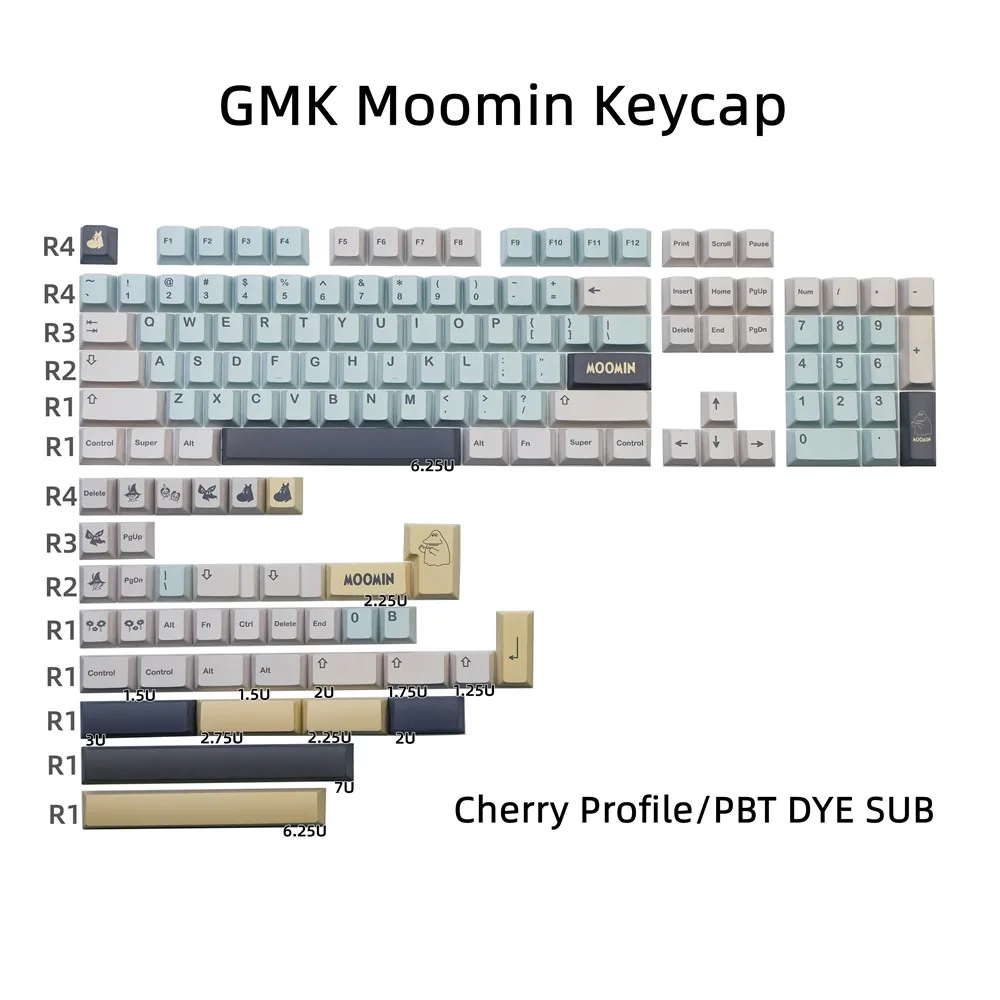 Imagem -04 - Chaves Cereja Perfil Gmk Clone Keycap Pbt Dye Sub Ansi Layout Iso Entrar para 60 61 64 68 75 84 87 96 104 108 Teclado 142