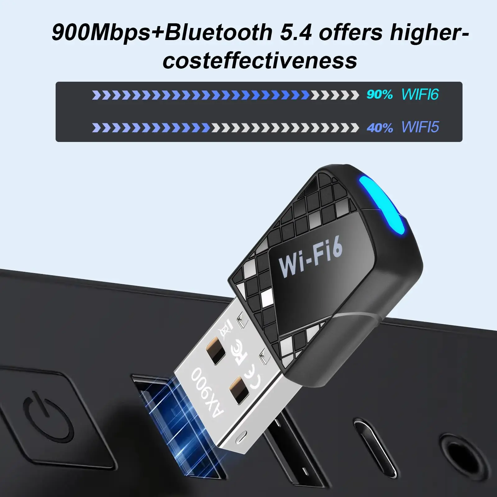 อะแดปเตอร์ WiFi 6 USB AX900Mbps สำหรับพีซี, อะแดปเตอร์ WiFi 2-in-1 บลูทูธ 5.4 แบบดูอัลแบนด์ 2.4G/5G