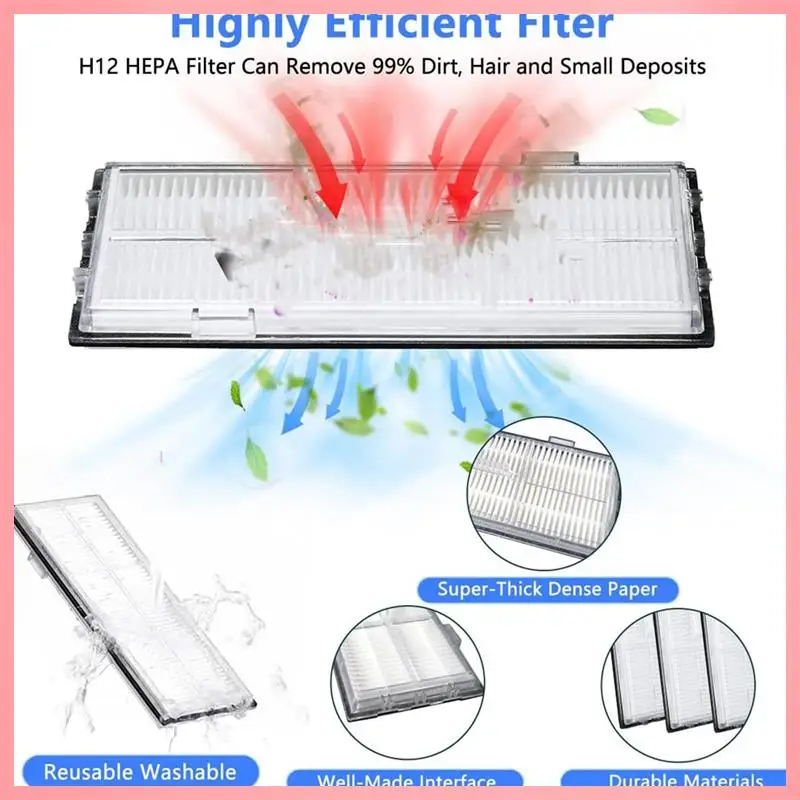 

L65A-аксессуары для пылесоса Roborock S7 Maxv Ultra S7 Pro Ultra, запасные части