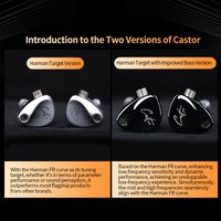 KZ Castor alloy face cover dual dynamic coil high performance HIFI in ear monitoring music sports wired headphones