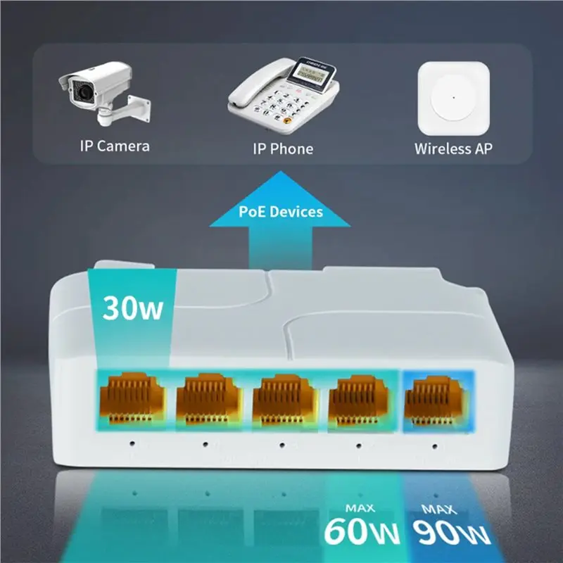 QWE-5X 5 Port 1000Mbps POE Extender Network Switch Repeater Support IEEE802.3Af/At/Bt 100M For POE Switch NVR IPC