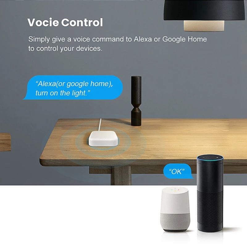 Wired Zigbee3.0 Tuya Gateway For Home Smartlife Tuyasmart APP Work Smart Device For Living Room Kitchen Bedroom Easy To Use