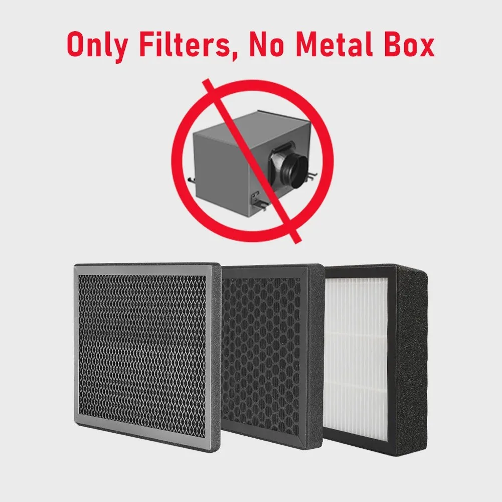 3PCS Air Purification Filter Elements for Ventilation Applications with Particle Capture and Gas Absorption Capability