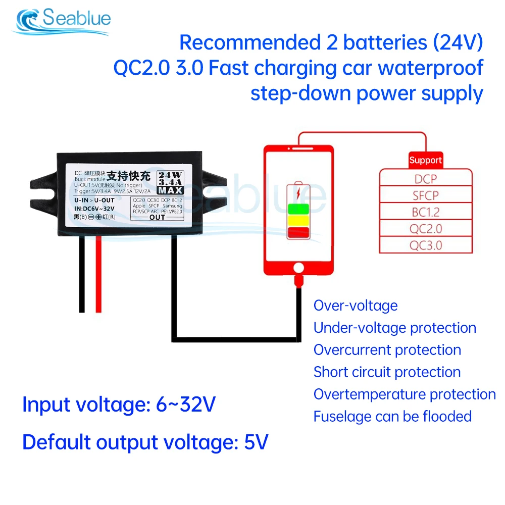 DC 6-30V do 5V 9V 12V 24W Samochodowy konwerter zasilania Wodoodporny USB-A żeński/typ C USB Step Down Voltage Power Supply Output Adapter