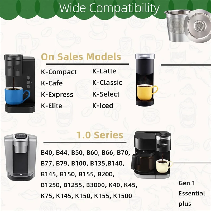 

B64B-Reusable K Cups For Keurig Stainless Steel Reusable K Pods Coffee Filter Refillable K Cups For Keurig 1.0